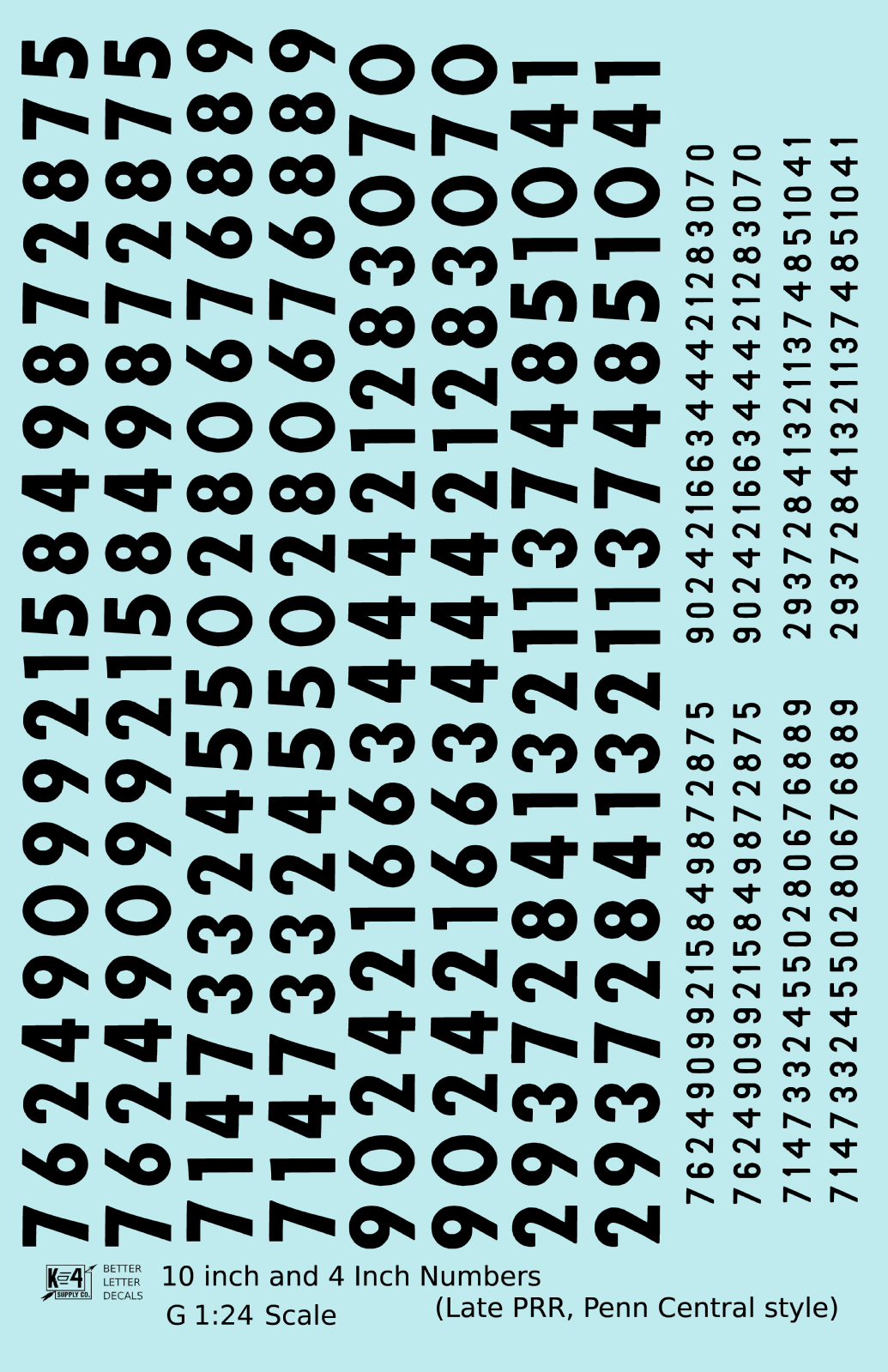 Late PRR Pennsylvania/Penn Central 10 Scale Inch Gothic Freight Car Numbers