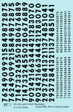 Late PRR Pennsylvania/Penn Central 10 Scale Inch Gothic Freight Car Numbers