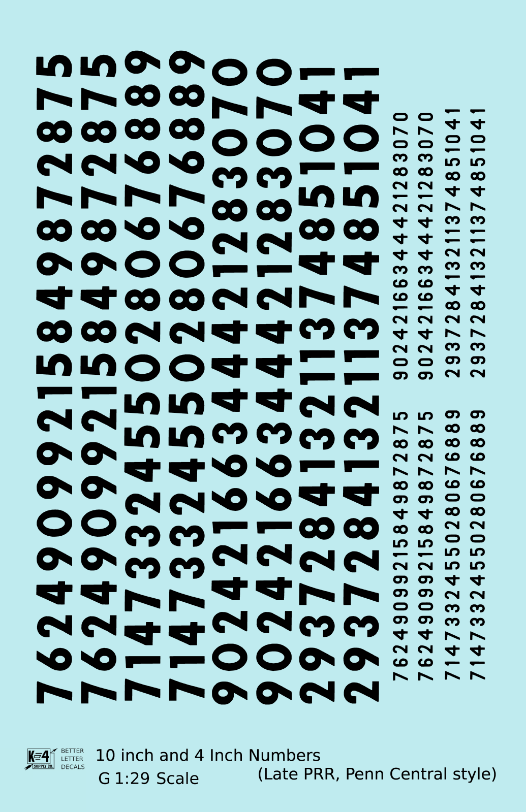 Late PRR Pennsylvania/Penn Central 10 Scale Inch Gothic Freight Car Numbers