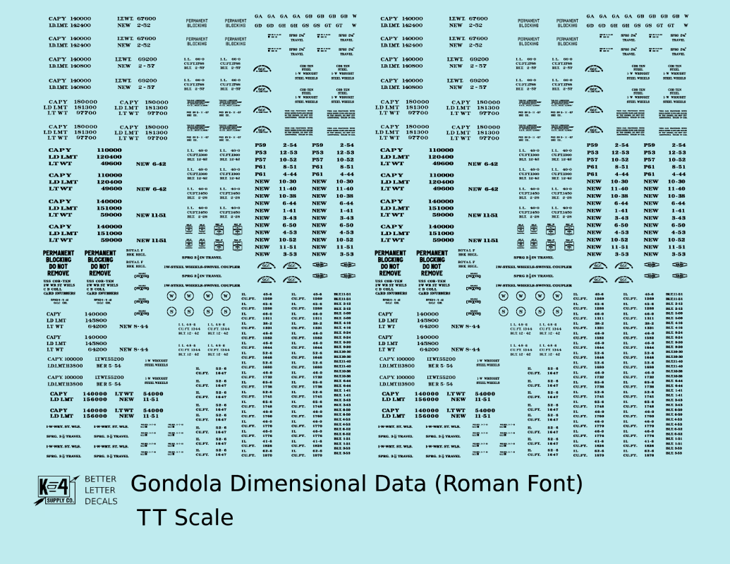 Dimensional and Weight Data Gondola Railroad Roman