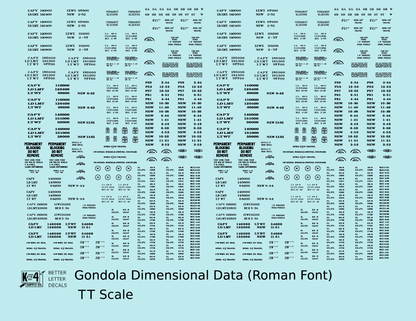 Dimensional and Weight Data Gondola Railroad Roman