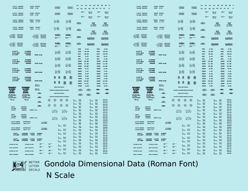Dimensional and Weight Data Gondola Railroad Roman