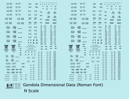 Dimensional and Weight Data Gondola Railroad Roman