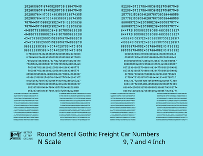 Round Stencil Gothic Freight Car Numbers  White 9, 7 and 4 Inch Renumber