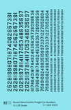 Round Stencil Gothic Freight Car Numbers  White 9, 7 and 4 Inch Renumber