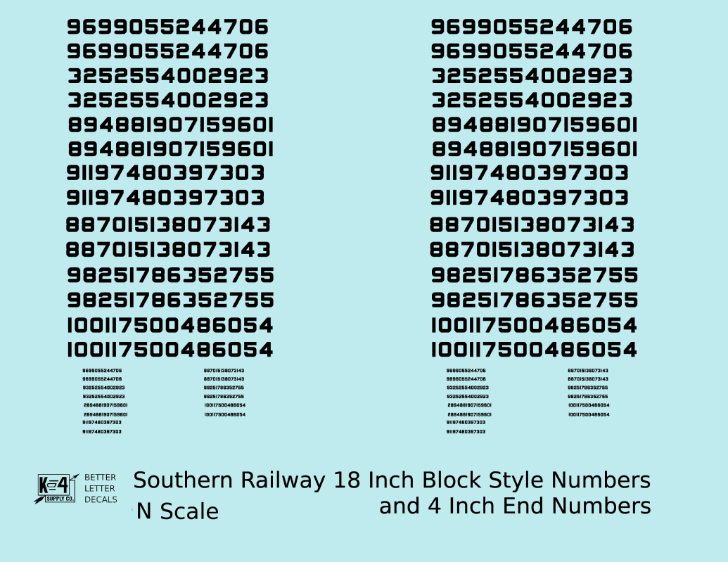 Southern Railway 18 Scale Inch Block Style Freight Car Numbers