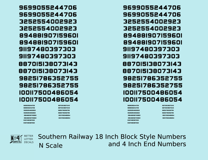 Southern Railway 18 Scale Inch Block Style Freight Car Numbers