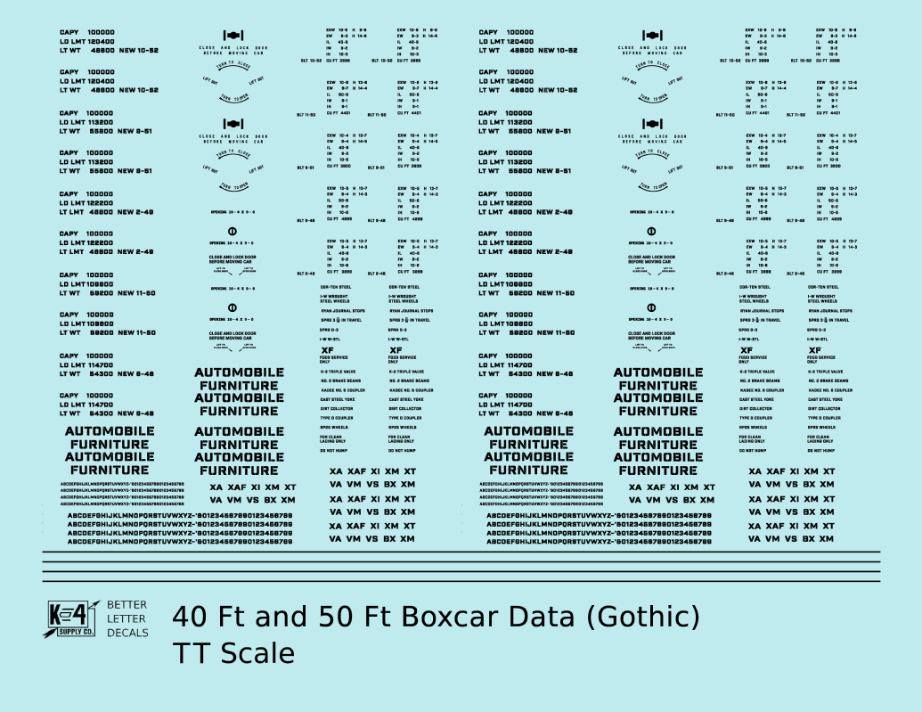 40 To 50 Ft Boxcar Gothic Font Dimensional Data Set