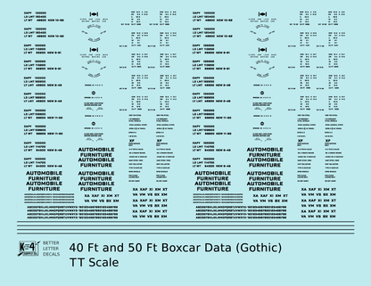 40 To 50 Ft Boxcar Gothic Font Dimensional Data Set