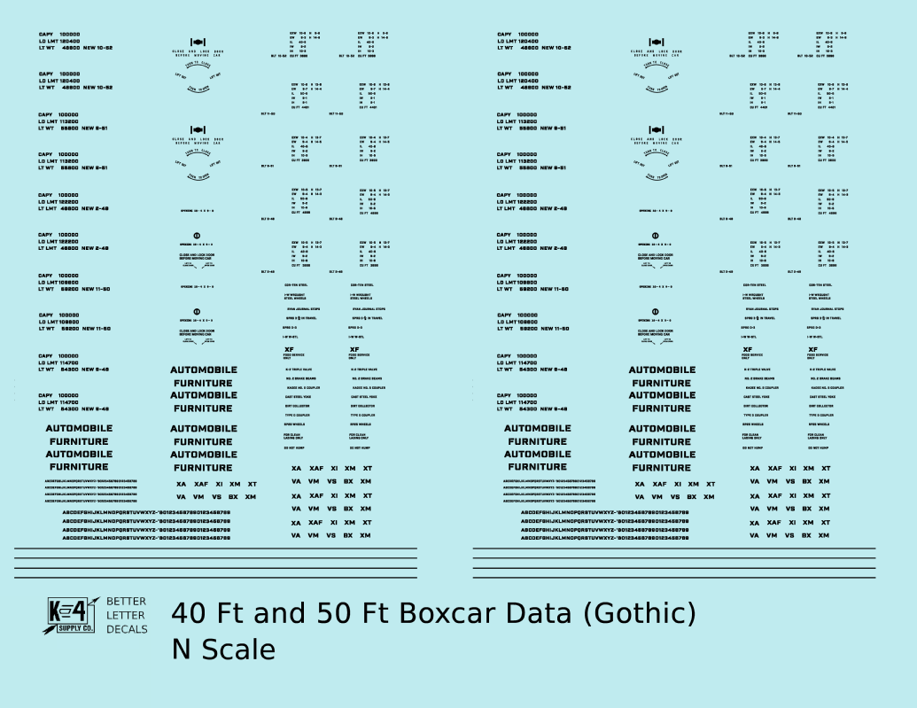 40 To 50 Ft Boxcar Gothic Font Dimensional Data Set