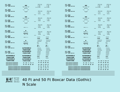 40 To 50 Ft Boxcar Gothic Font Dimensional Data Set