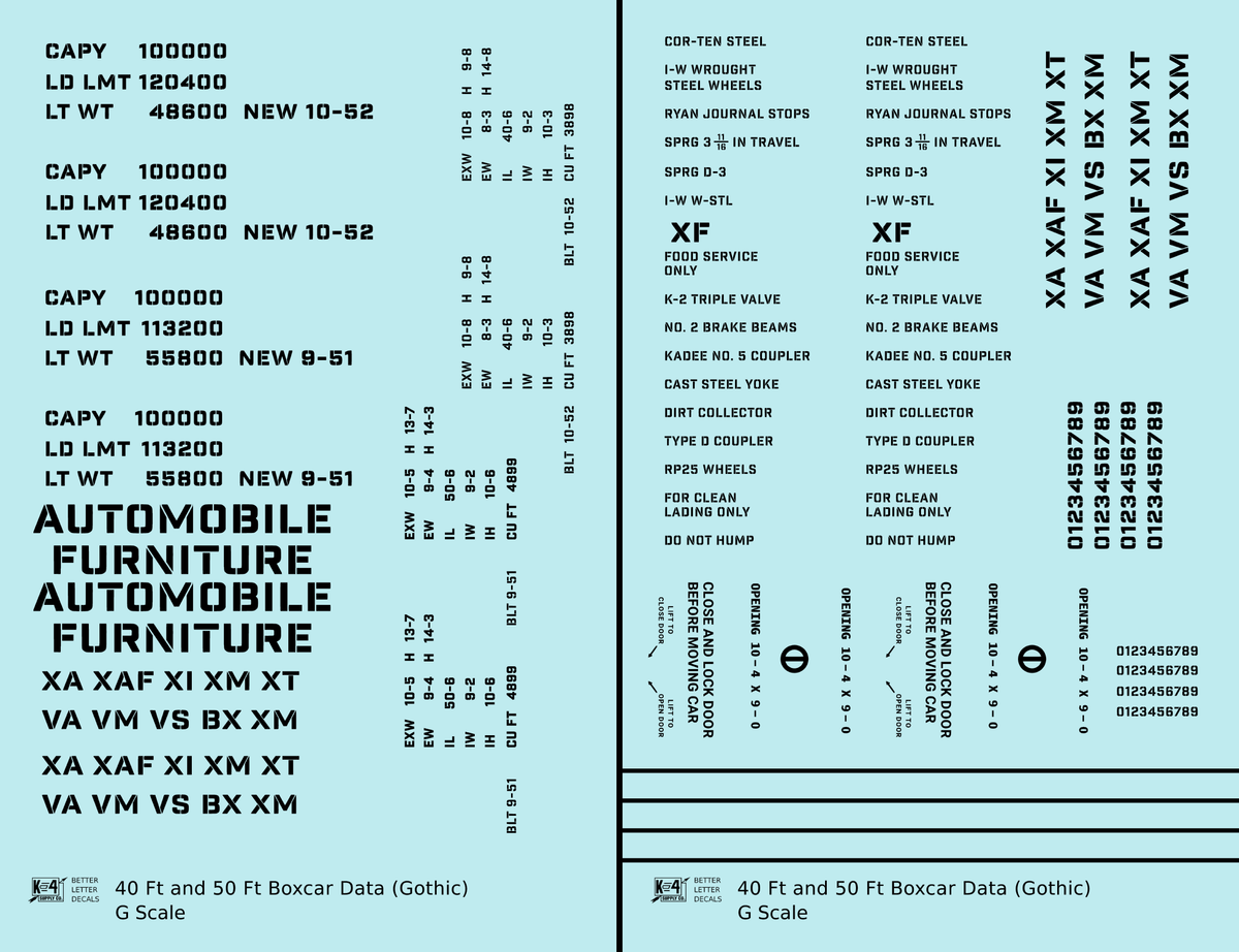 40 To 50 Ft Boxcar Gothic Font Dimensional Data Set