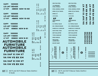 40 To 50 Ft Boxcar Gothic Font Dimensional Data Set