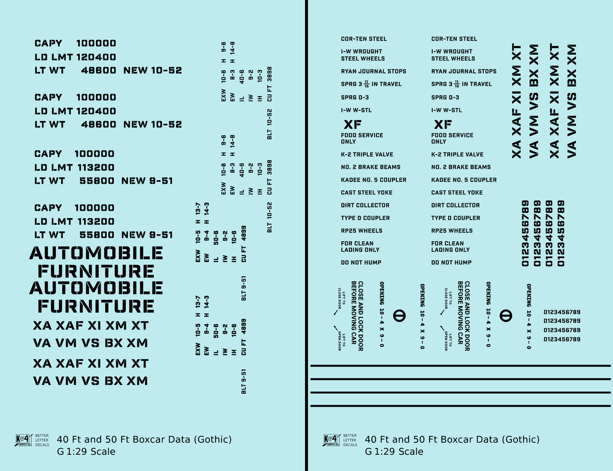 40 To 50 Ft Boxcar Gothic Font Dimensional Data Set