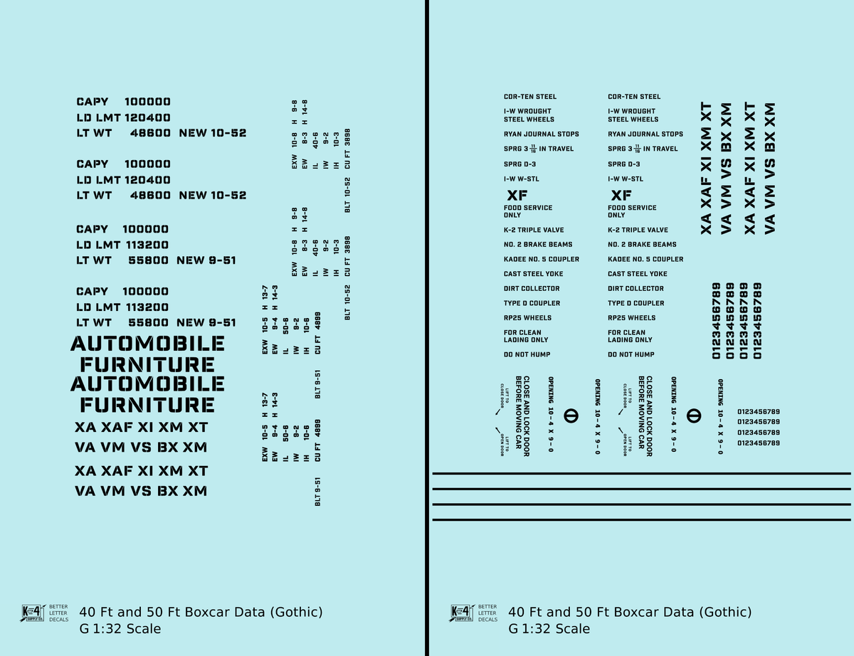 40 To 50 Ft Boxcar Gothic Font Dimensional Data Set