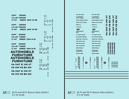 40 To 50 Ft Boxcar Gothic Font Dimensional Data Set