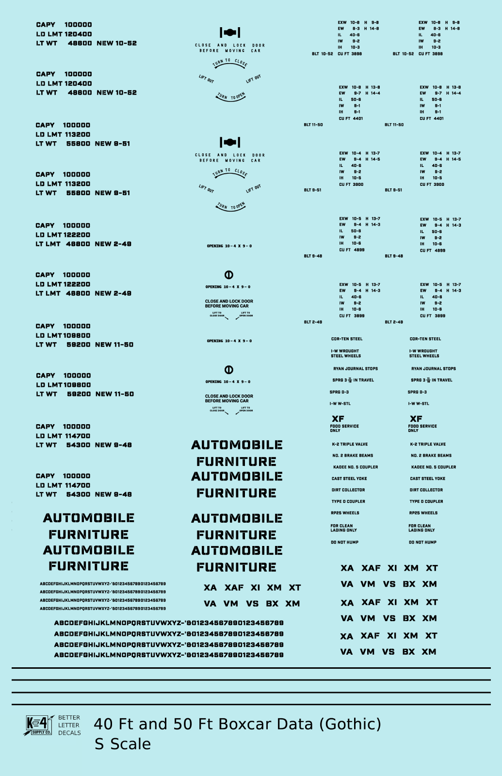 40 To 50 Ft Boxcar Gothic Font Dimensional Data Set
