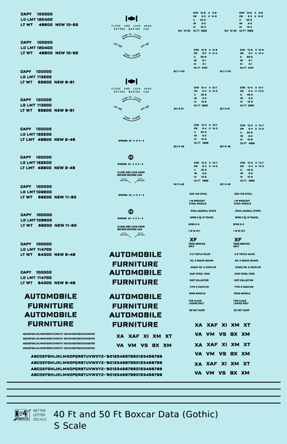 40 To 50 Ft Boxcar Gothic Font Dimensional Data Set