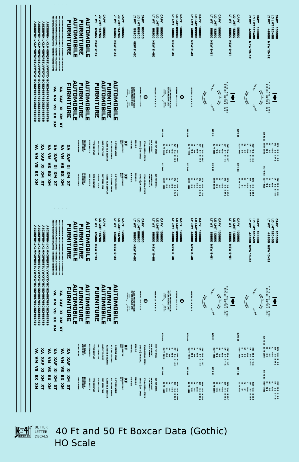 40 To 50 Ft Boxcar Gothic Font Dimensional Data Set