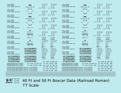 40 To 50 Ft Boxcar Roman Font Dimensional Data Set