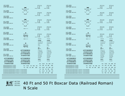 40 To 50 Ft Boxcar Roman Font Dimensional Data Set