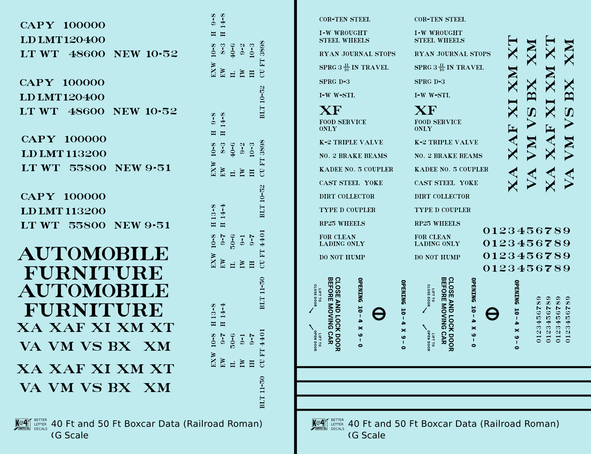 40 To 50 Ft Boxcar Roman Font Dimensional Data Set