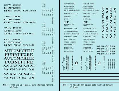 40 To 50 Ft Boxcar Roman Font Dimensional Data Set