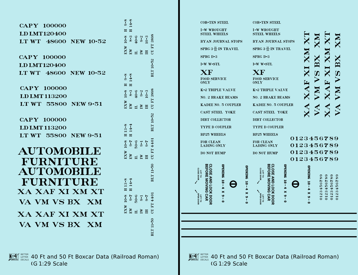 40 To 50 Ft Boxcar Roman Font Dimensional Data Set