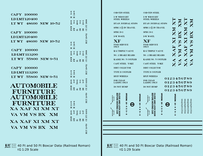 40 To 50 Ft Boxcar Roman Font Dimensional Data Set