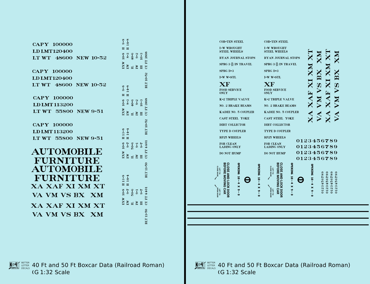 40 To 50 Ft Boxcar Roman Font Dimensional Data Set