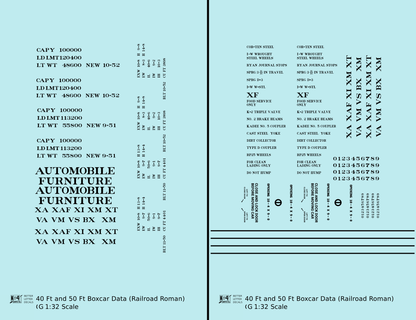 40 To 50 Ft Boxcar Roman Font Dimensional Data Set