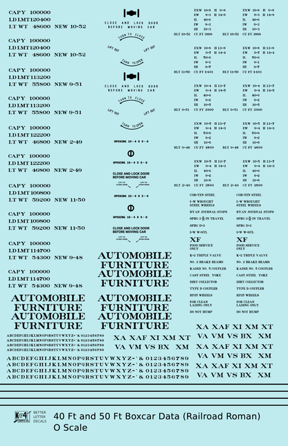 40 To 50 Ft Boxcar Roman Font Dimensional Data Set