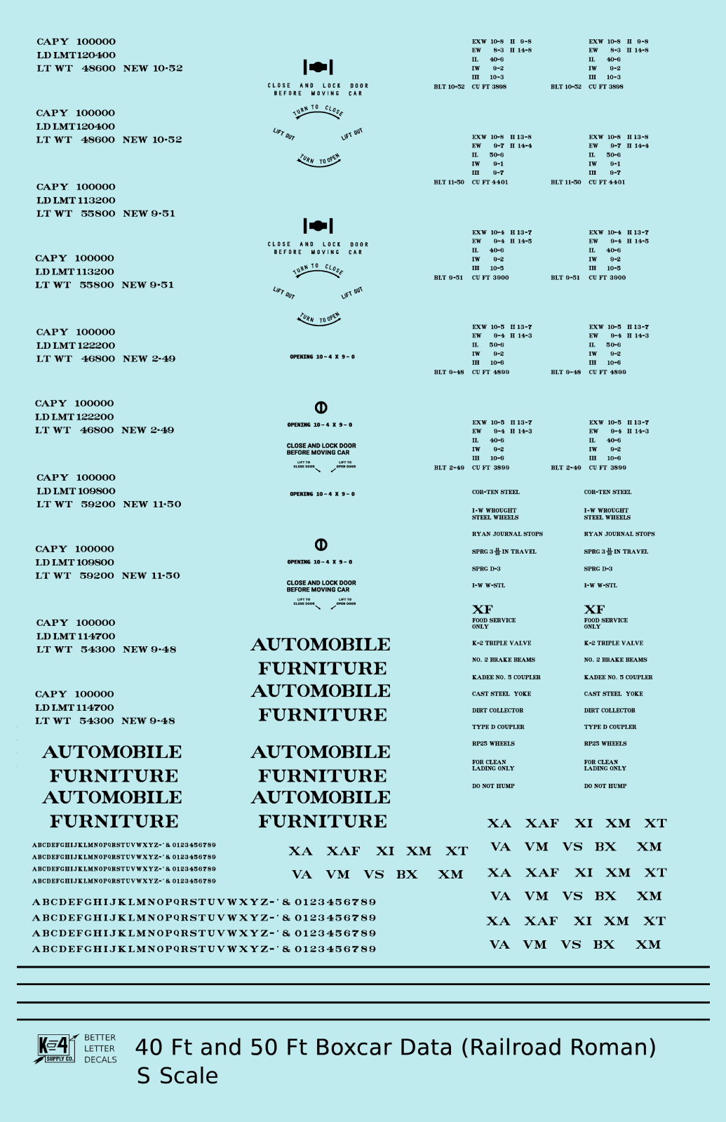 40 To 50 Ft Boxcar Roman Font Dimensional Data Set