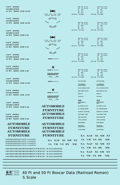 40 To 50 Ft Boxcar Roman Font Dimensional Data Set