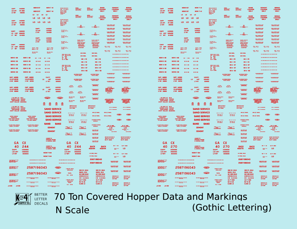 Dimensional and Weight Data 70 Ton Covered Hopper Gothic Font