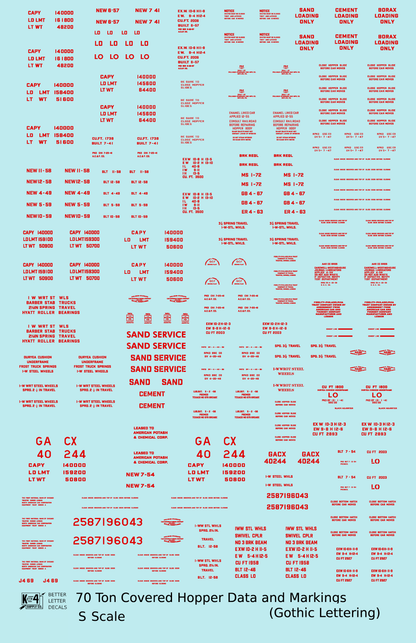 Dimensional and Weight Data 70 Ton Covered Hopper Gothic Font