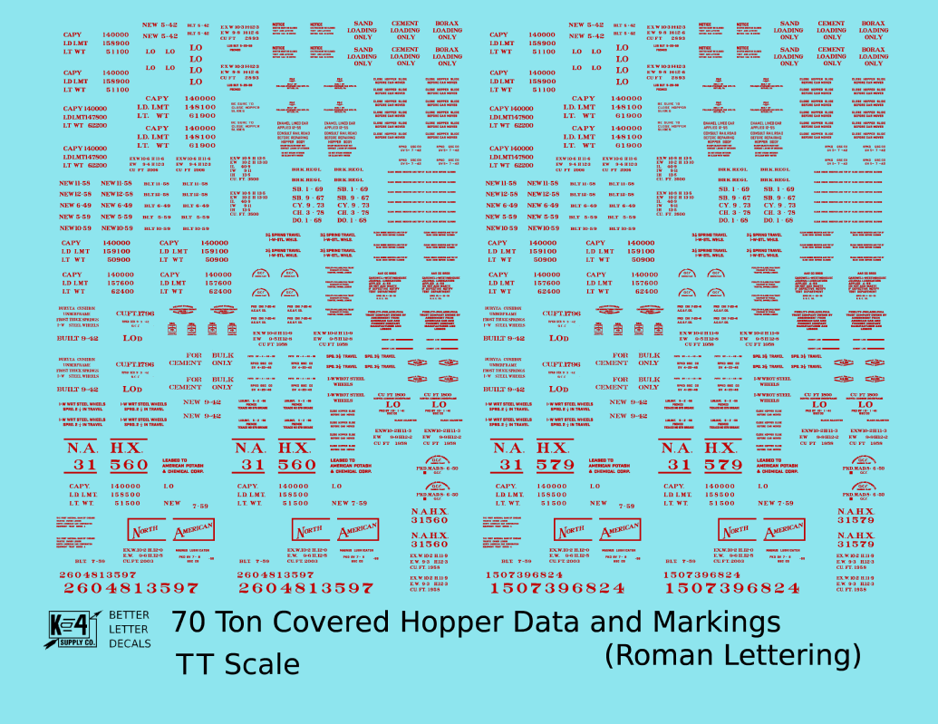 Data Only 70 Ton Covered Hopper Railroad Roman