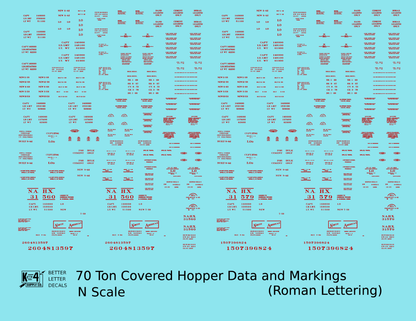 Data Only 70 Ton Covered Hopper Railroad Roman