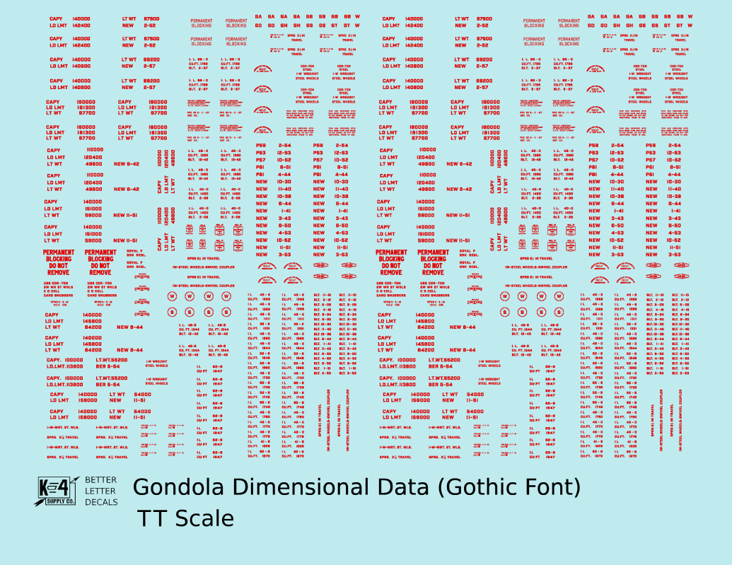 Dimensional and Weight Data Gondola Gothic Font