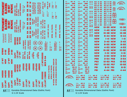 Dimensional and Weight Data Gondola Gothic Font