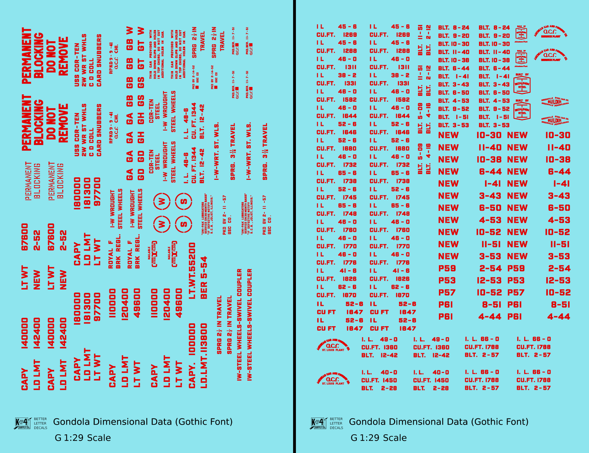 Dimensional and Weight Data Gondola Gothic Font
