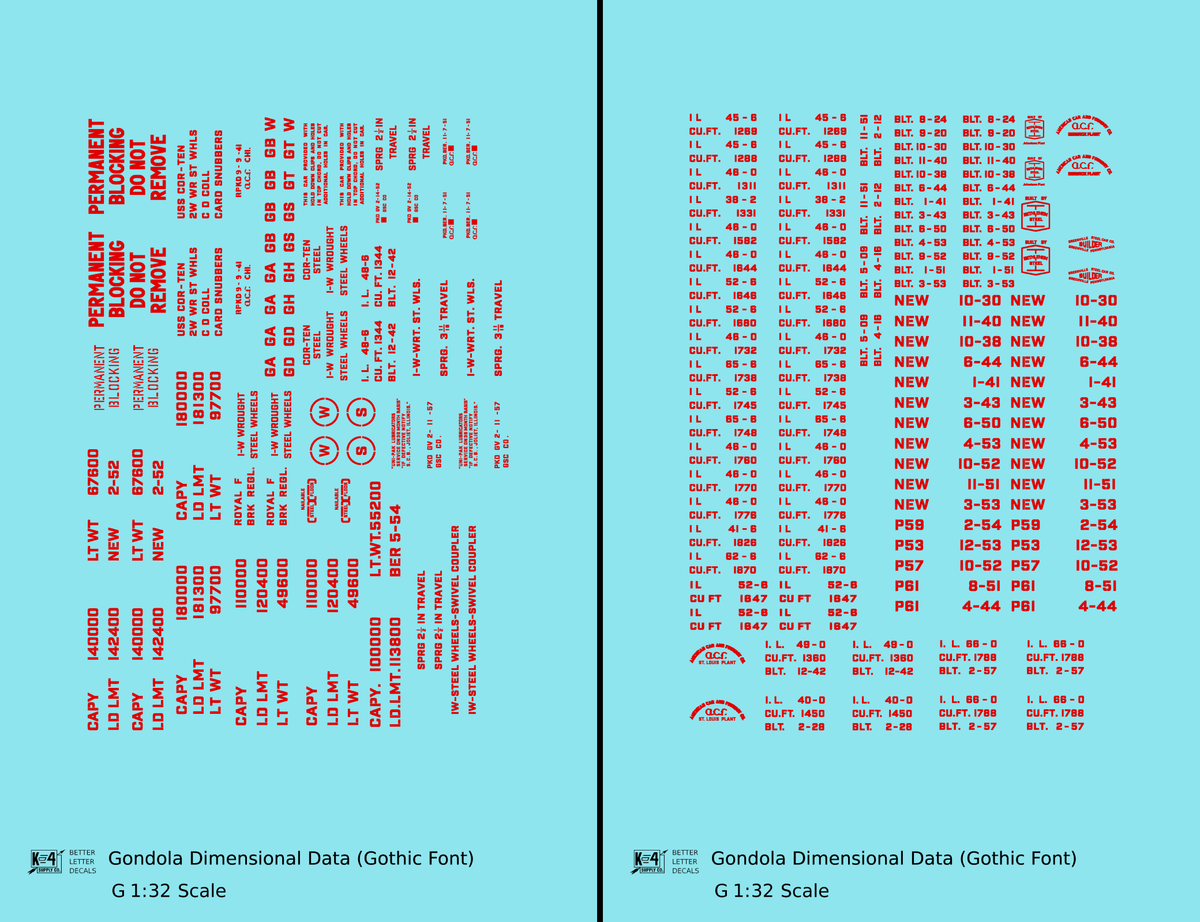 Dimensional and Weight Data Gondola Gothic Font