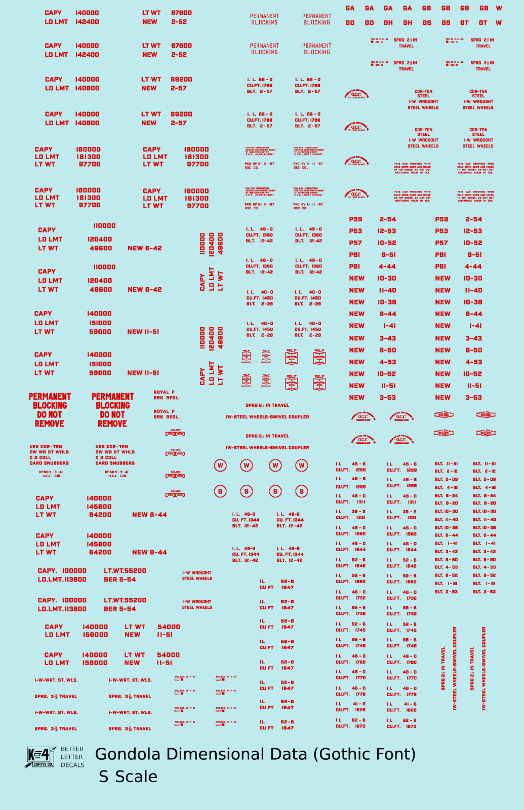 Dimensional and Weight Data Gondola Gothic Font