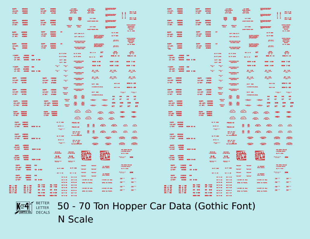 Dimensional and Weight Data 50 To 70 Ton Hopper Car Gothic Font