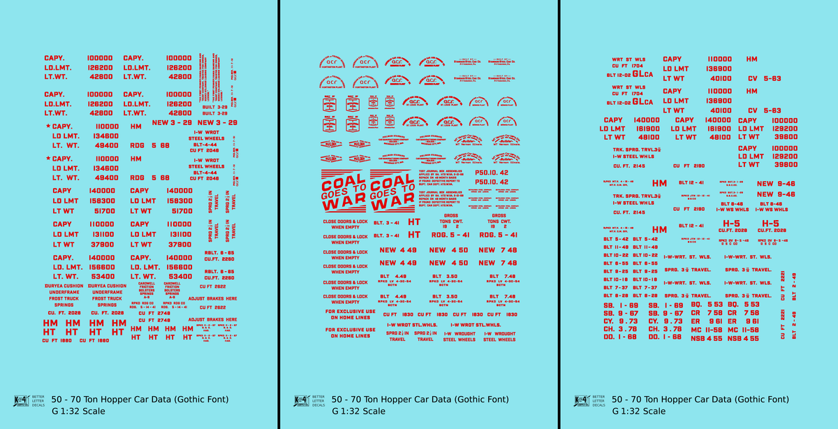 Dimensional and Weight Data 50 To 70 Ton Hopper Car Gothic Font
