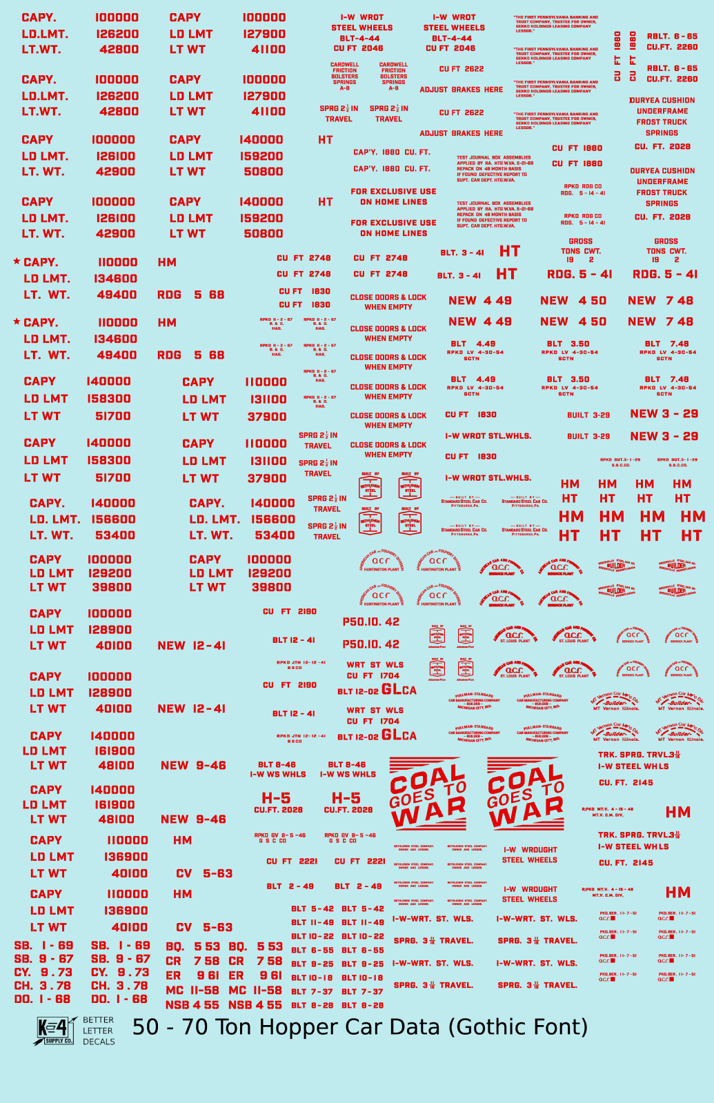 Dimensional and Weight Data 50 To 70 Ton Hopper Car Gothic Font