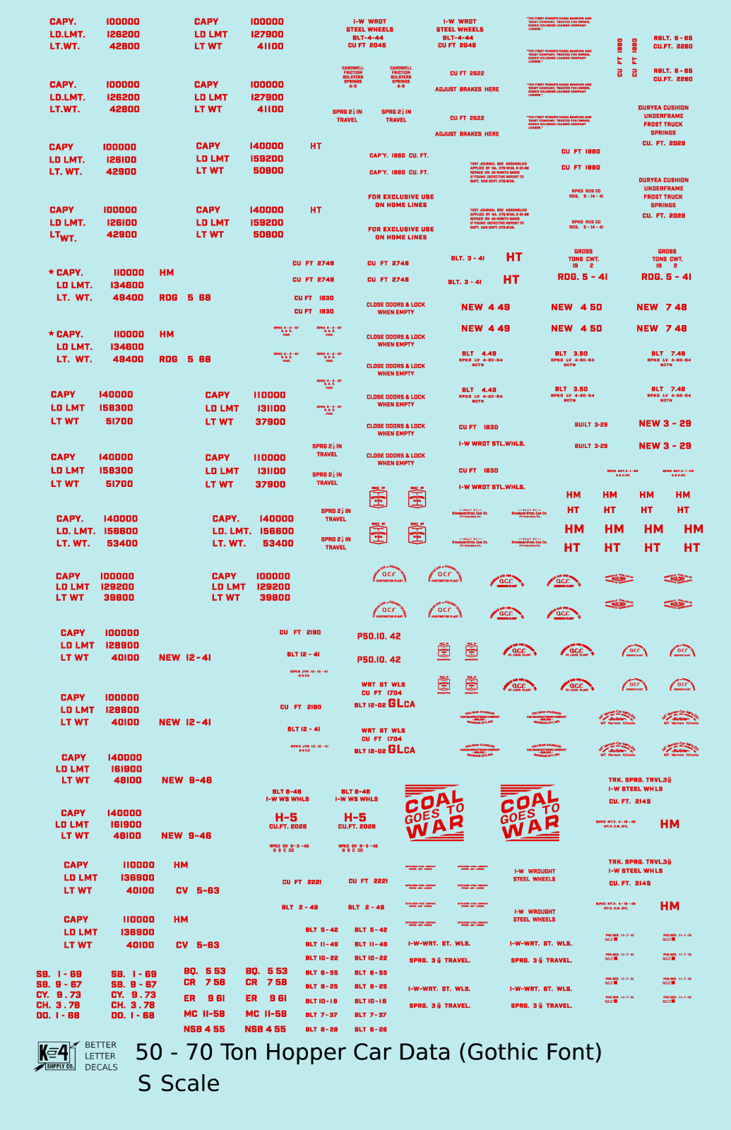 Dimensional and Weight Data 50 To 70 Ton Hopper Car Gothic Font