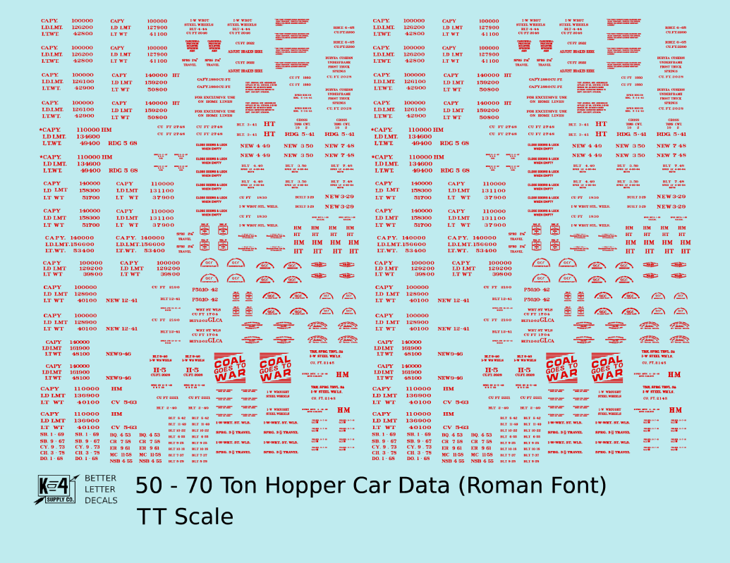 Dimensional and Weight Data 50 To 70 Ton Hopper Car Railroad Roman