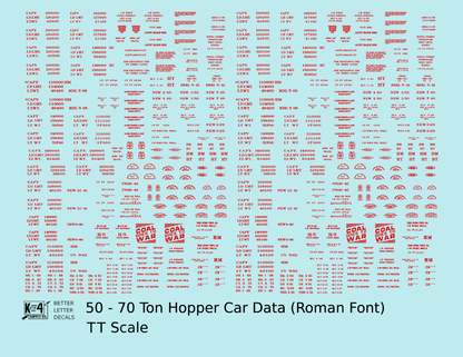 Dimensional and Weight Data 50 To 70 Ton Hopper Car Railroad Roman