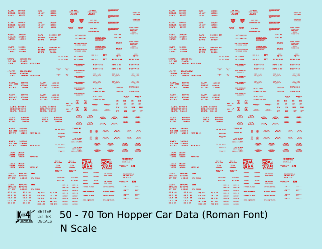 Dimensional and Weight Data 50 To 70 Ton Hopper Car Railroad Roman